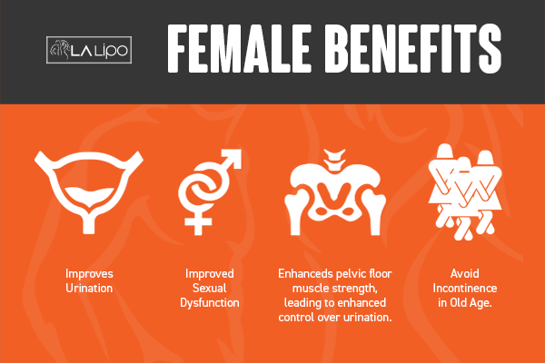 Benefits of overactive bladder treatment Kington for women